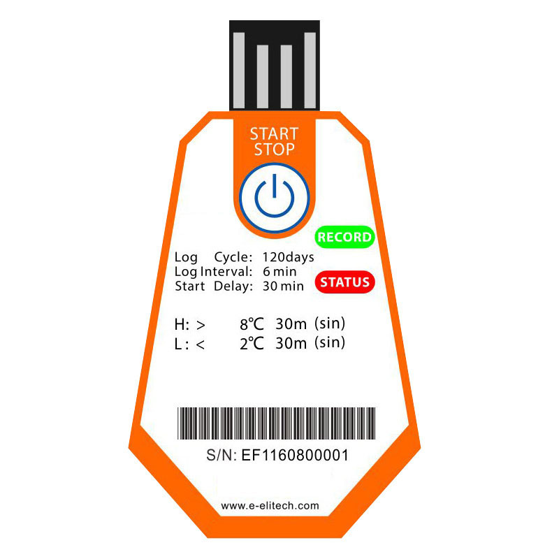 精創溫度記錄儀RC-18/19 醫藥冷藏冷鏈運輸一次性溫度計usb